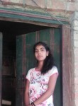 Anilkumar, 18  , Fatehpur, Uttar Pradesh