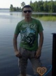 Николай, 29 лет
