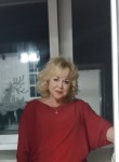 Елена, 58 лет, Анапа