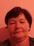 Larisa Madaminov, 52  , Tash-Kumyr