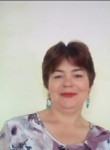 Светлана, 51 год, Баган