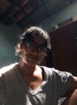 Sonia, 19 лет, Bangalore