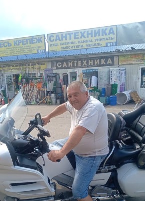 Витя, 47, Россия, Ашитково