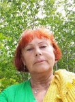 Ирина - Екатеринбург
