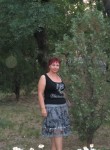 Наталья, 53 года