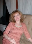 Инна, 51 год, Донецк