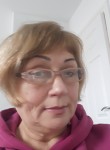 Ольга, 63 года, Cardiff