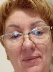 Ирина - Грязовец