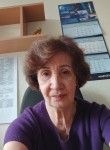 Dilya, 69, Krasnoznamensk (MO)