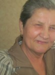 ВАЛЕНТИНА, 72 года, Тюмень