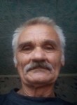 Леонид Козырь, 71 год, Камянське