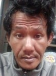 RaRi aRy, 31  , Kampung Baru Subang
