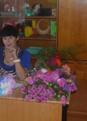 Светлана, 61, Россия, Чкаловск