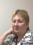 Антонина, 65 лет, Киров (Кировская обл.)