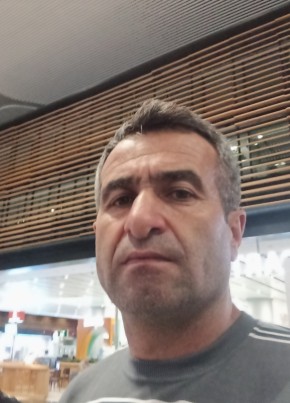 Abdullah, 47, Црна Гора, Пљевља