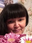 Nesterova Vika, 43  , Lyantor