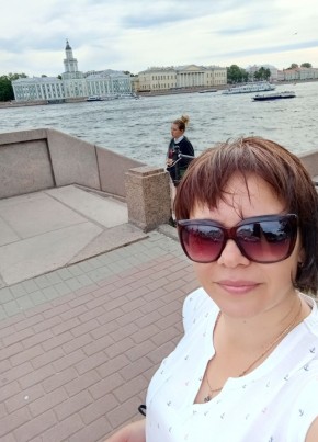 Аня, 42, Россия, Нижний Новгород