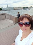 Аня, 42 года, Нижний Новгород