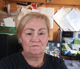 Galina, 18, Izhevsk