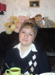 lenoc, 42 года