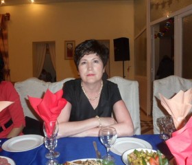Алия, 58 лет, Павлодар