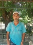 Ramazan Dikici, 56 лет, Ankara