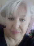 Anastasiya, 59  , Sokhumi