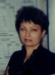 Татьяна, 54 года, Алматы