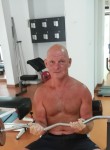 Дмитрий, 50 лет, Горад Гомель