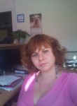 Екатерина, 32 года