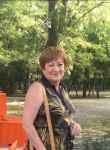 Людмила, 69 лет, Ростов-на-Дону