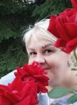 Ekaterina, 55, Kirov (Kaluga)