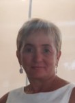 Irina, 57, Nevinnomyssk