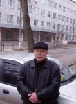 максим, 51 год, Світловодськ