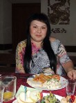 Натусик, 26 лет