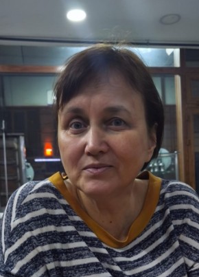 Julia из Batıkent 53 года