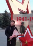 Дина., 48 лет, Пермь