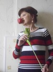 Ирина, 58 лет, Кунгур