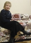 milena milena, 76 лет, Одеса