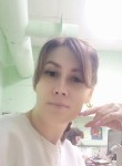 Кристина - Калуга