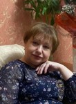 IRINA, 65 лет, Санкт-Петербург