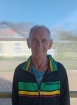 Nikolay, 65, Dubna (Tula)