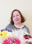 Yuliya, 47, Shatrovo