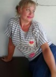 Людмила, 36 лет, Астана
