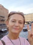 ЛЕСБИ(актив)НАТА, 43 года, Санкт-Петербург