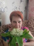 Елена - Тула