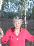 Svetlana, 53, Ryazan