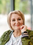 Лариса - Краснодар