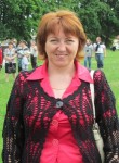 Nikolina, 55  , Izhevsk