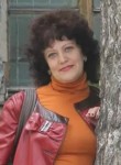 Lyudmila, 53, Perm